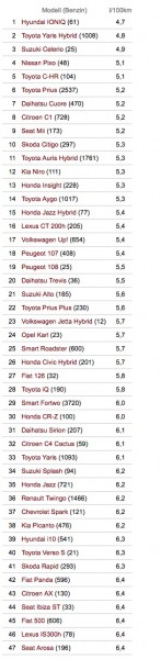 Skärmavbild 2017-06-18 kl. 22.09.31.jpg
