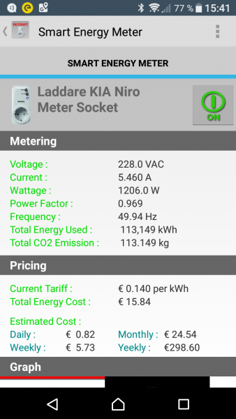 Skärmbild Voltcraft SEM-3600BT