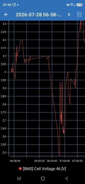 Screenshot_20260728_074216_Car Scanner.jpg
